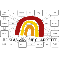 Herhalingsbundel 5e leerjaar Leonardo Da Vinci (download)